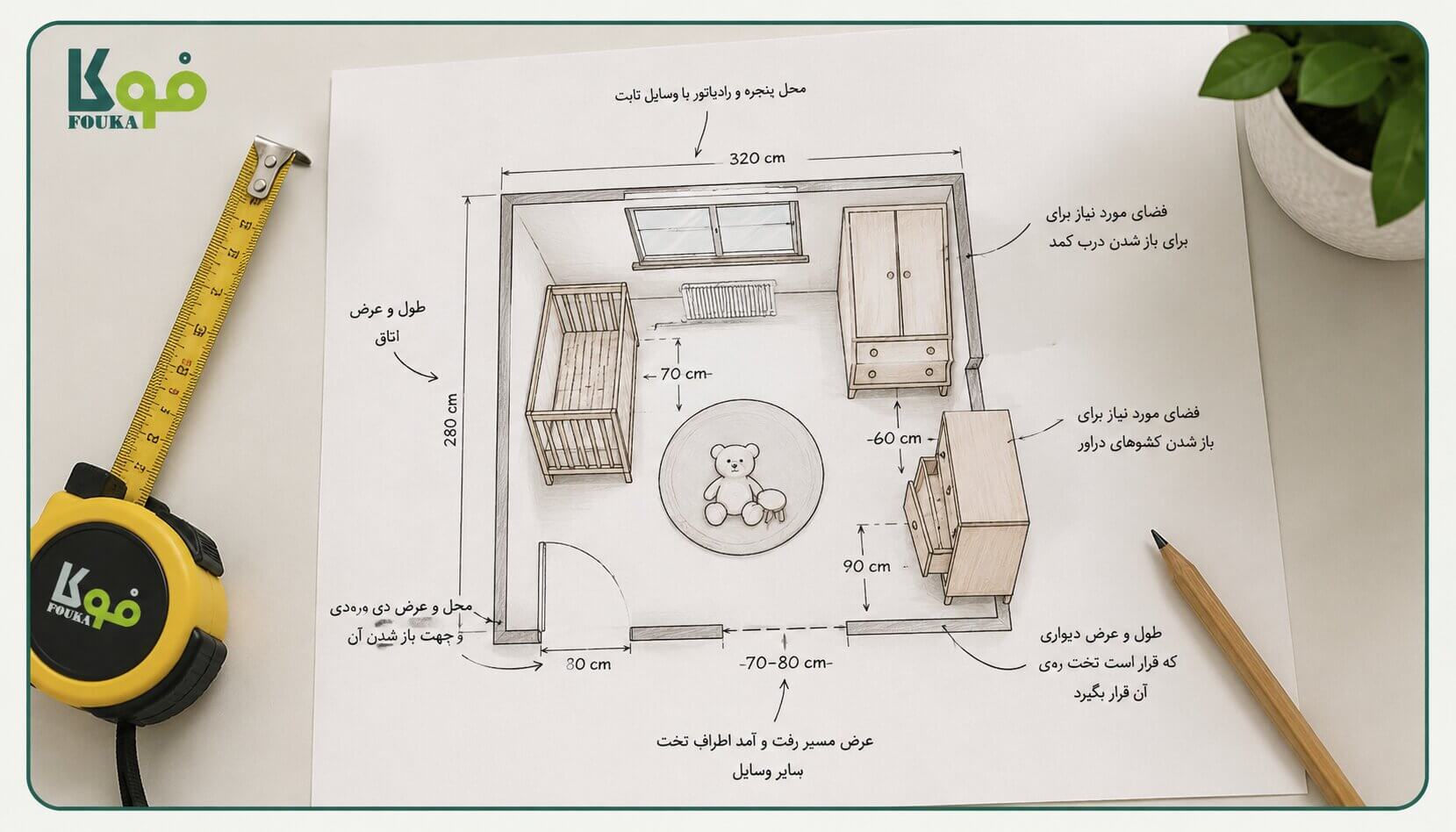 راهنمای ابعاد و چیدمان سرویس خواب نوزاد فوکا در اتاق کودک